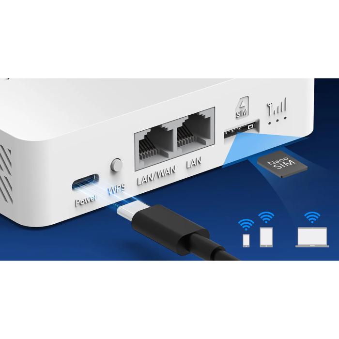 Bild 3, Cudy 4G Router LT300 CAT4/WF4 N300 USB-C Vit