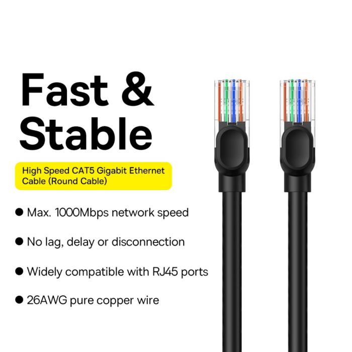 Bild 3, BASEUS 1.5 m Cat5 RJ45 Nätverkskabel Svart