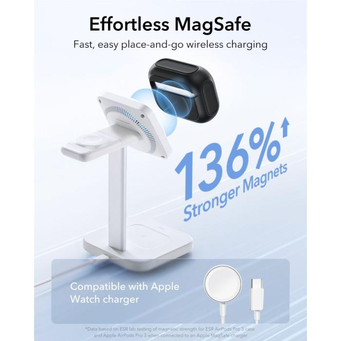 Bild 4, ESR AirPods Pro 3 Skal MagSafe Orbit HaloLock Svart