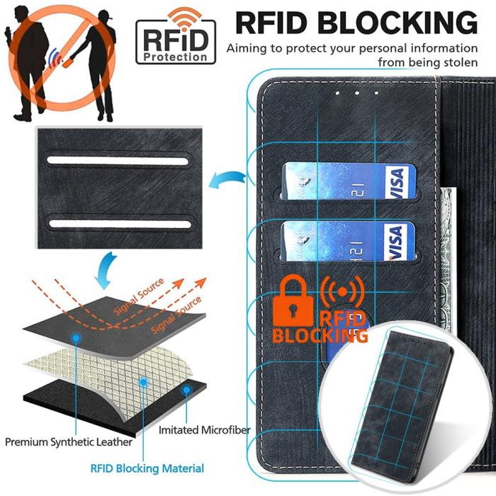 Bild 5, Samsung Galaxy A15 4G/5G Fodral Retro RFID Läder Svart