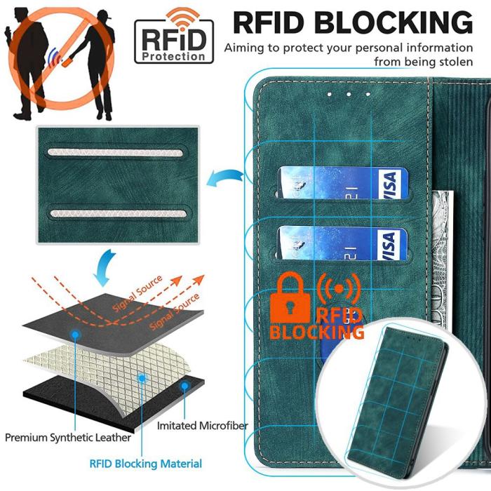 Bild 5, Samsung Galaxy A15 4G/5G Fodral Retro RFID Läder Grön