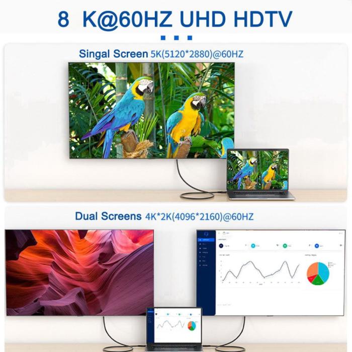 Bild 5, Mini DisplayPort DP till DisplayPort Adapter 8K 60Hz Blå