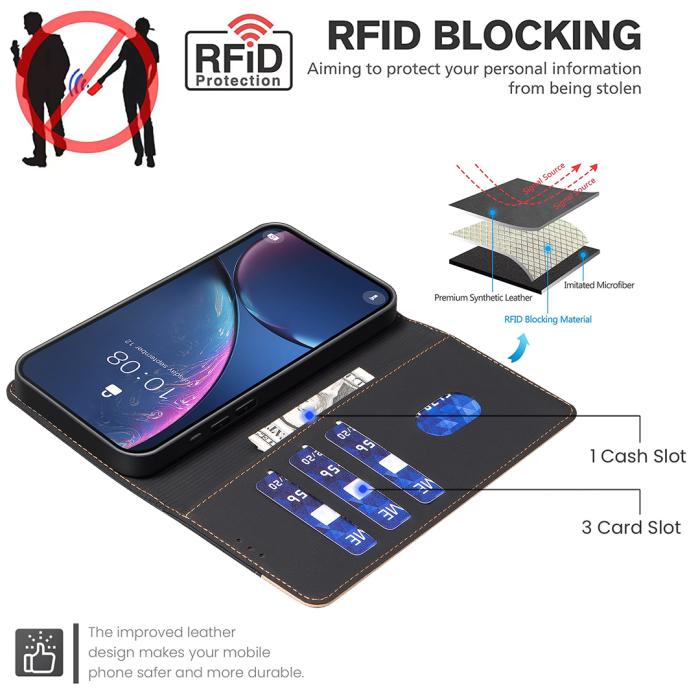 Bild 4, BINFEN iPhone 17 Pro Max Fodral RFID Splicing Color Svart