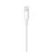 2-pack iPhone lightning kabel 2 meter - iOS12