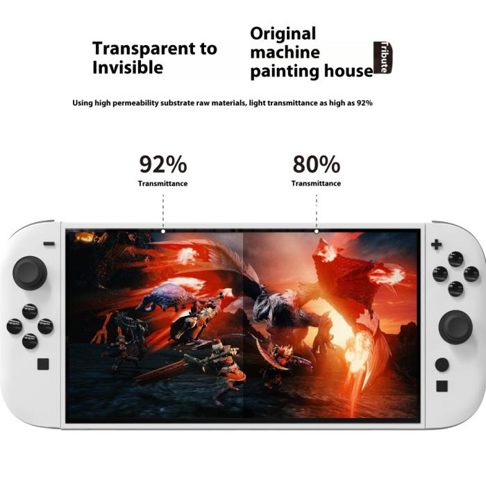 Bild 3, PGTECH 2-PACK Nintendo Switch 2 Skärmskydd Härdat Glas