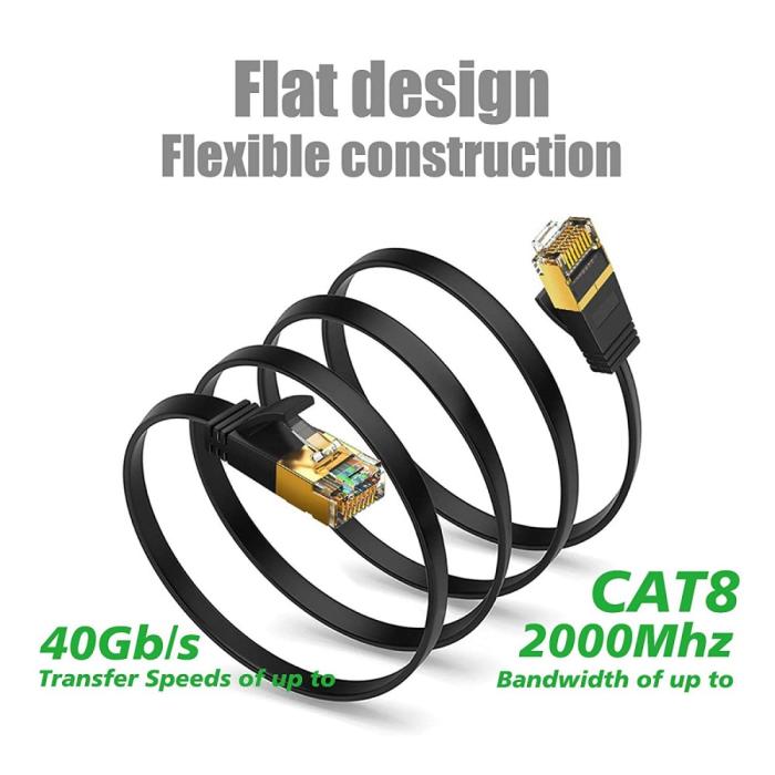 Bild 4, 10m Cat8 40Gbps RJ45 S/FTP Platt Nylon Nätverkskabel Grå