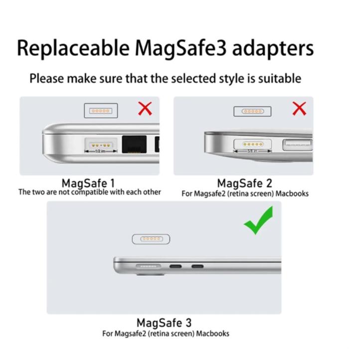 Bild 6, 140W MacBook Adapter MagSafe 3 till USB-C Snabbladdning