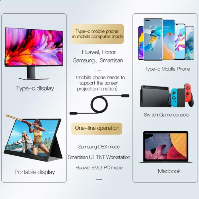 Bild 5, Thunderbolt 3/4 Kabel 1m USB-C 100W PD Svart