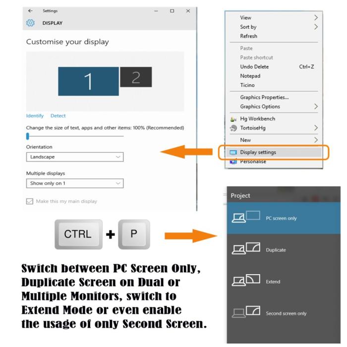 Bild 3, USB-C PD Till VGA/HDMI/USB-C/USB-A 4K 60Hz 1080p Adapter