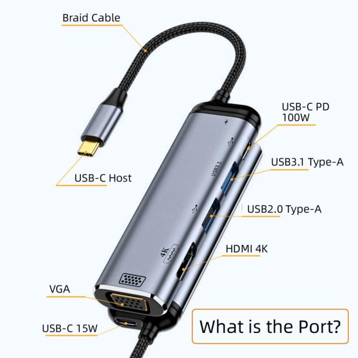 Bild 4, USB-C PD Till VGA/HDMI/USB-C/USB-A 4K 60Hz 1080p Adapter