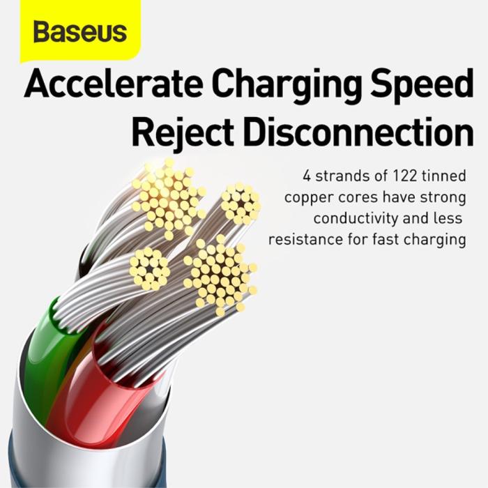Bild 5, BASEUS 1.5 m 3in1 USB-C/Lightning/MicroUSB Blå