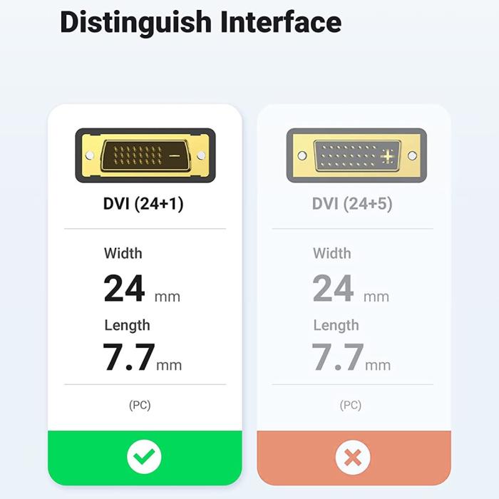 Bild 2, UGREEN 1.5m 60Hz HDMI - DVI Kabel Svart