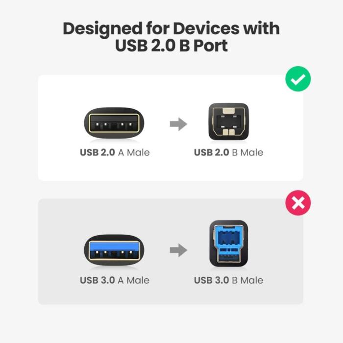 Bild 2, UGREEN 2m USB-A - USB-B 2.0 Kabel Svart