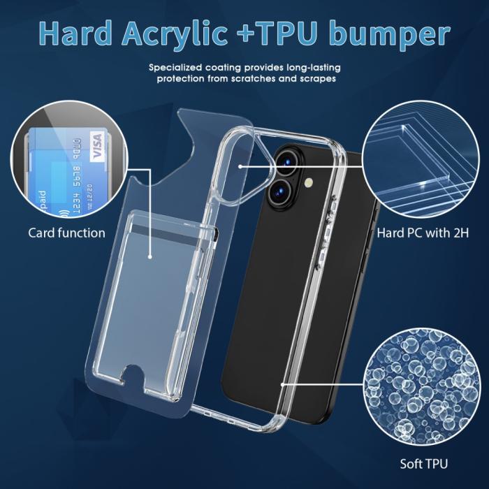 Bild 5, iPhone 16 Plus Skal Med Kortfack Transparent
