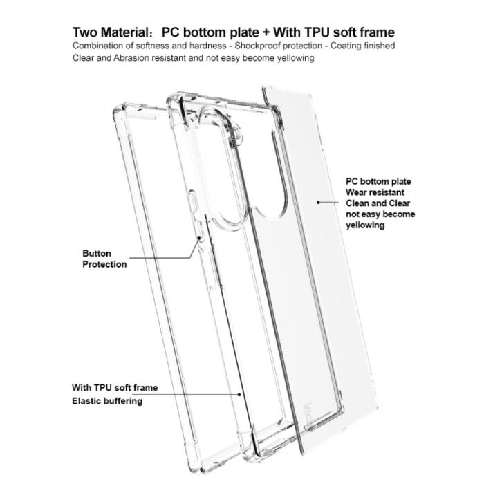 Bild 3, IMAK Samsung Galaxy Z Fold 6 Skal TPU Transparent