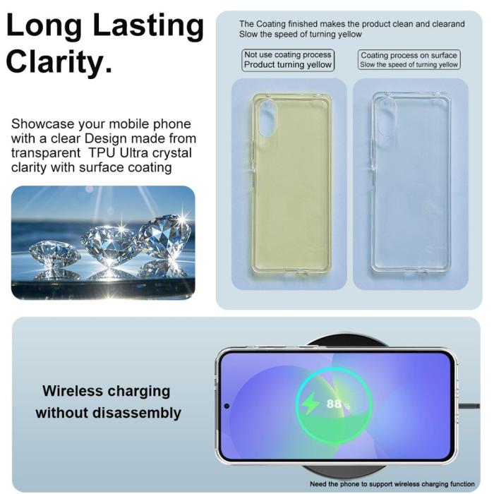 Bild 6, IMAK Smasung Galaxy A37 5G Skal Soft TPU Transparent