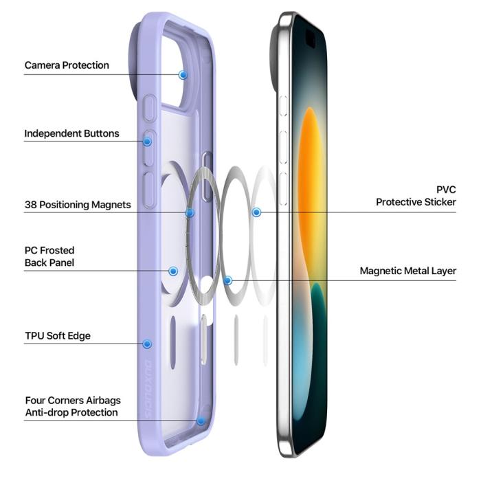 Bild 4, DUX DUCIS iPhone Air Skal MagSafe Yind Series Lila