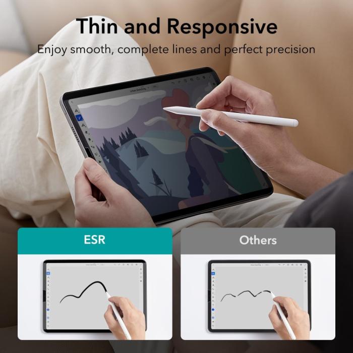 Bild 5, ESR iPad Pro 12.9 2018/2020/2021/2022 Skärmskydd Magnetiskt Privacy