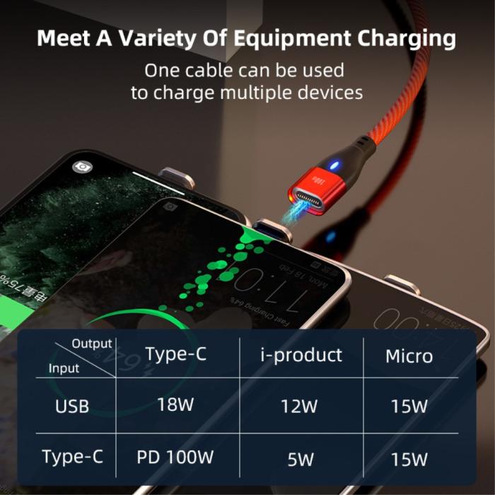 Bild 4, ENKAY 2 m 6in1 PD 100W USB-C/USB-A - USB-C/Lightning/MicroUSB