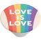 PopSockets PopGrip Loving Love