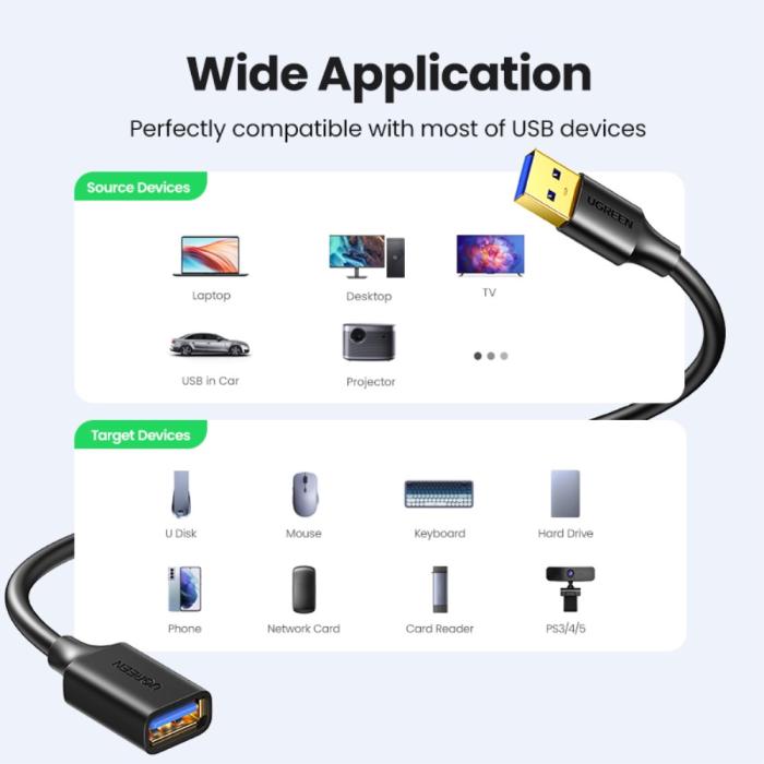 Bild 4, UGREEN 2m USB 3.0 Förlängningskabel Svart