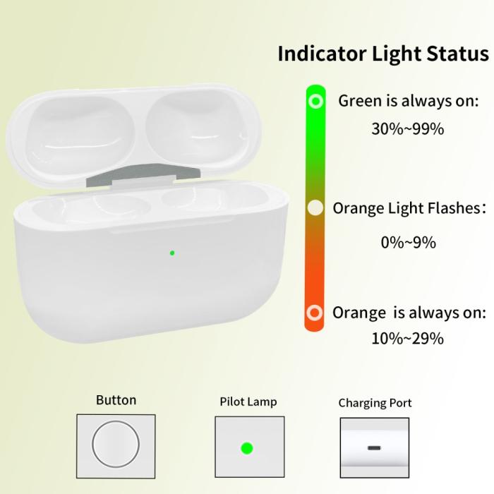 Bild 4, AirPods Pro Trådlöst Laddningsfodral Lightning