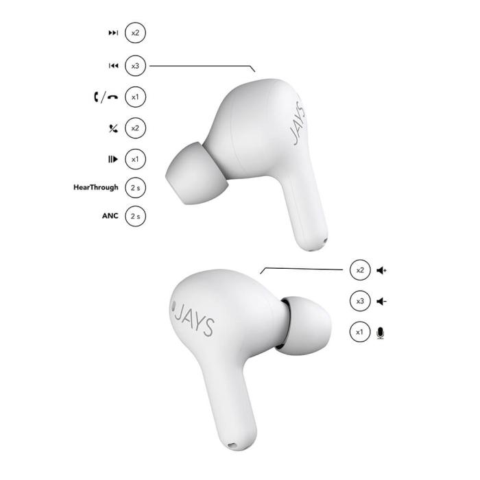 Bild 4, Jays Hörlur t-Seven TWS Trådlös In-Ear ANC Vit