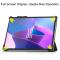 Lenovo Tab P11 Pro Gen 2 Fodral Tri-Fold Dont Touch