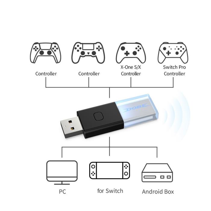 Bild 5, DOBE Bluetooth 5.0 Mottagare för Xbox/Nintendo/PS Spelkonsol