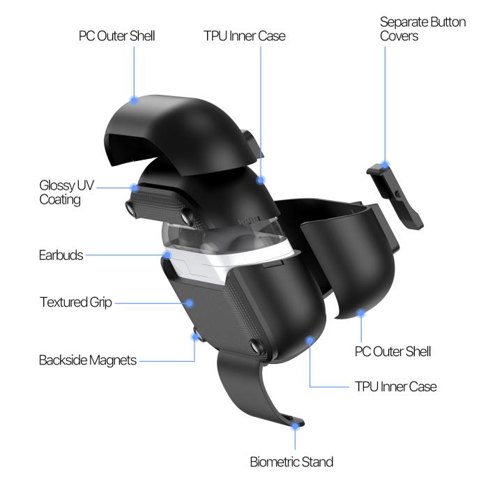 Bild 4, DUX DUCIS Galaxy Buds 3 / 3 Pro / 3 FE Skal Secq Series Svart