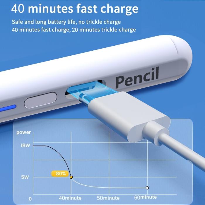 Bild 3, Universal Stylus Penna Vit