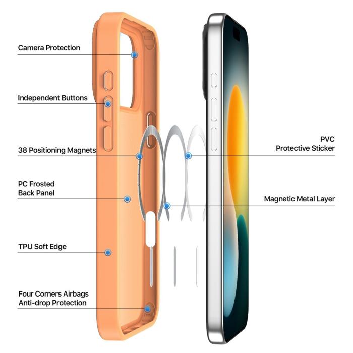 Bild 3, DUX DUCIS iPhone 17 Pro Skal MagSafe Yind Series Orange