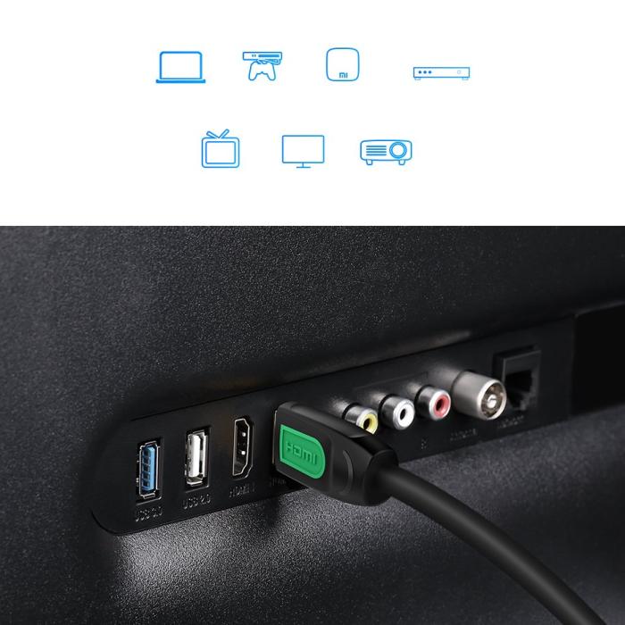 Bild 4, Ugreen 2m HDMI Kabel 19 Pin 4K 60Hz Svart