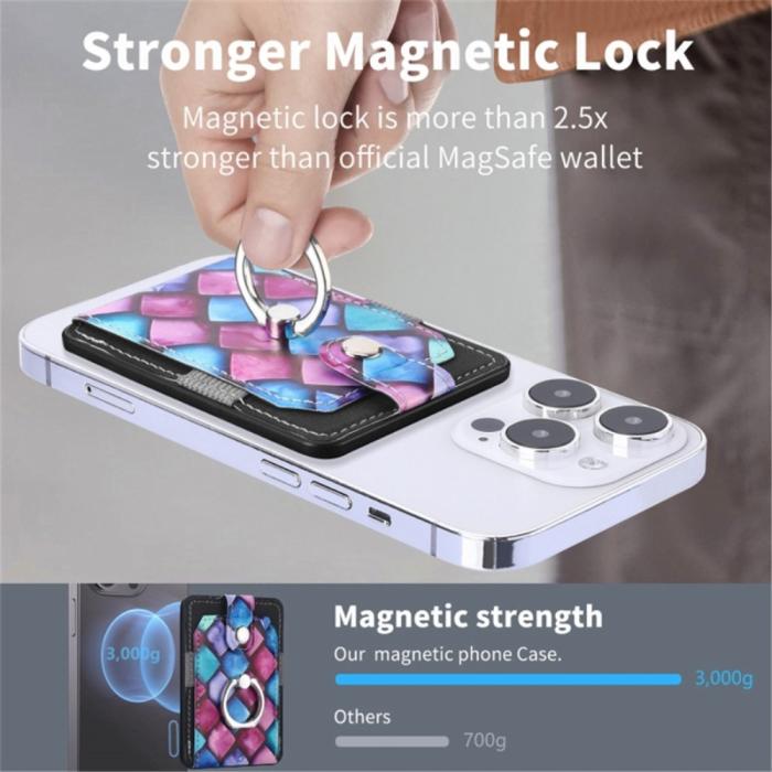 Bild 4, MagSafe Plånboksfodral Med Ring Lila