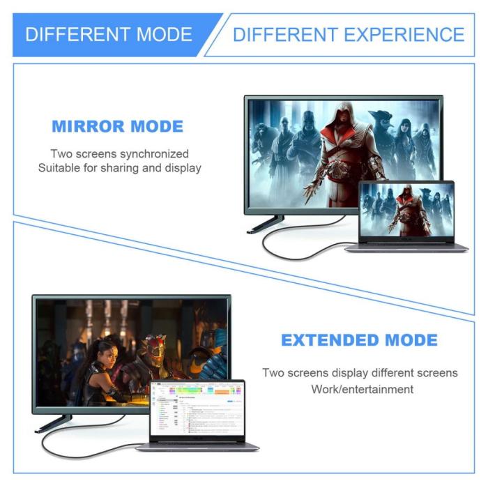 Bild 3, 8K 60Hz 90° Uppvinkel HDMI Hane - HDMI 2.1 Hona Adapter Blå