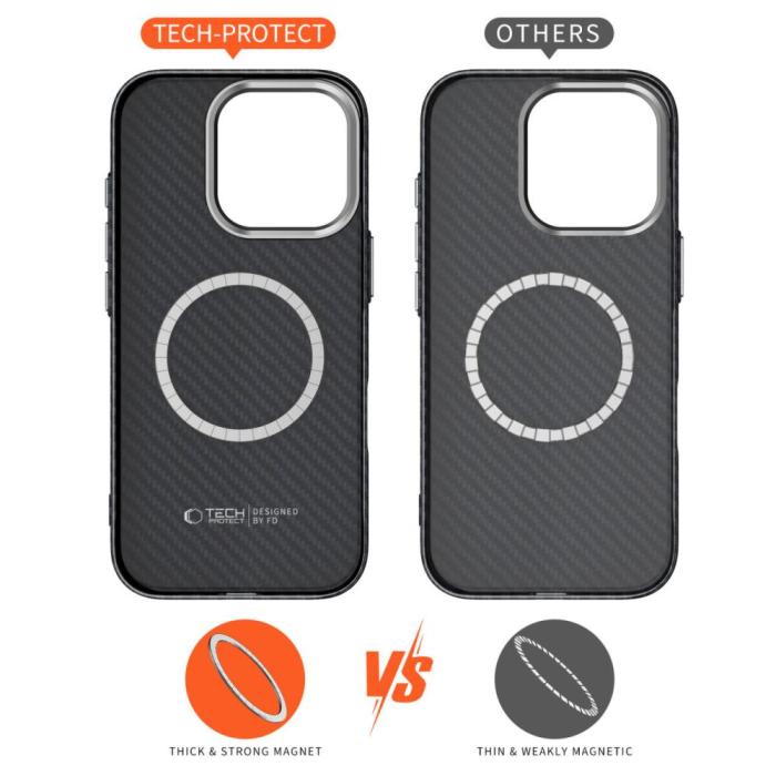 Bild 6, Tech-Protect Galaxy S25 Ultra Skal MagSafe ION Carbon Svart