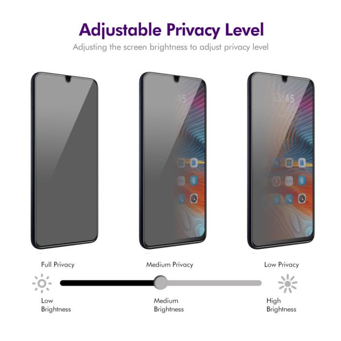 Bild 4, ENKAY Xiaomi Redmi 14C Skärmskydd Härdat Glas Heltäckande Privacy