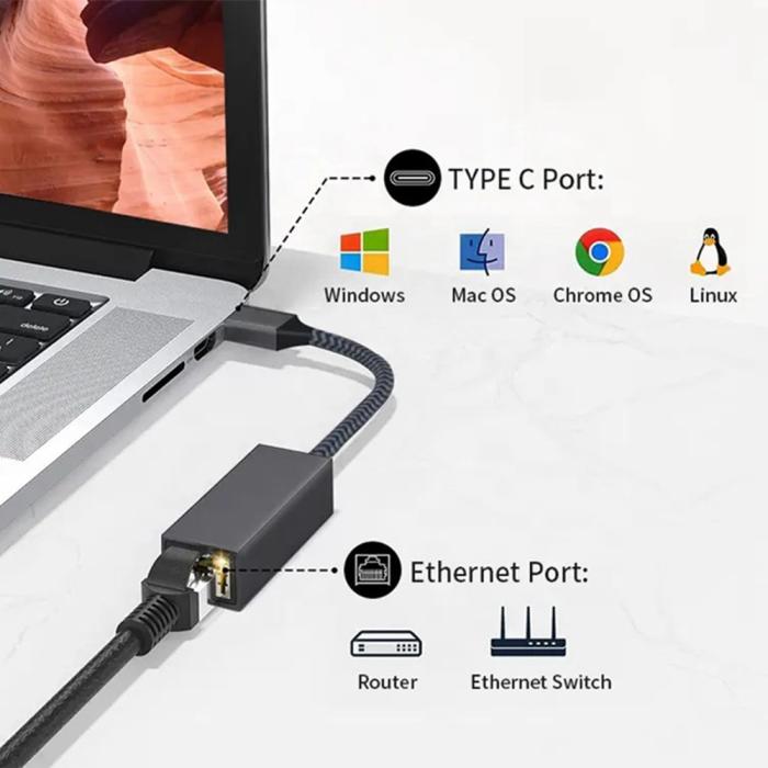 Bild 2, MINDPURE USB-C - RJ45 Nätverksadapter Svart