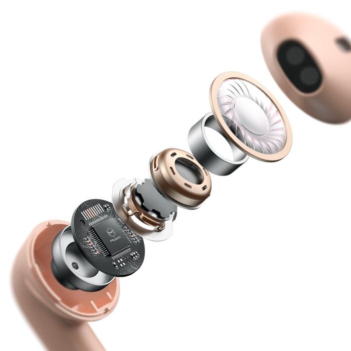 Bild 4, Mcdodo In-Ear Trådlösa Bluetooth Hörlurar Rosa