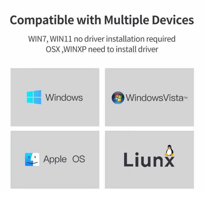 Bild 3, MINDPURE USB-C - RJ45 Nätverksadapter Svart