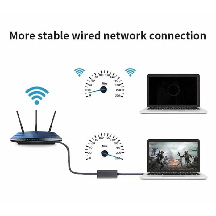 Bild 4, MINDPURE USB-C - RJ45 Nätverksadapter Svart