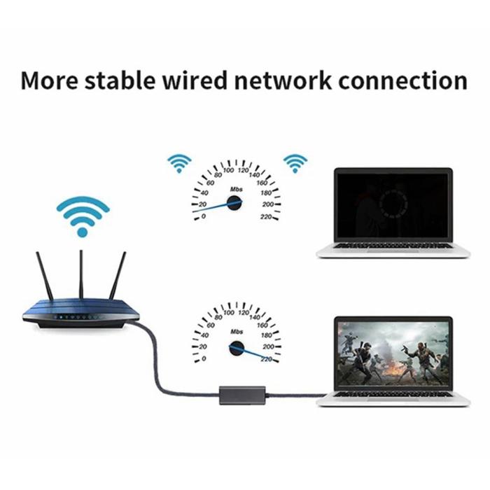 Bild 3, MINDPURE USB-A 3.0 - RJ45 Nätverksadapter Svart