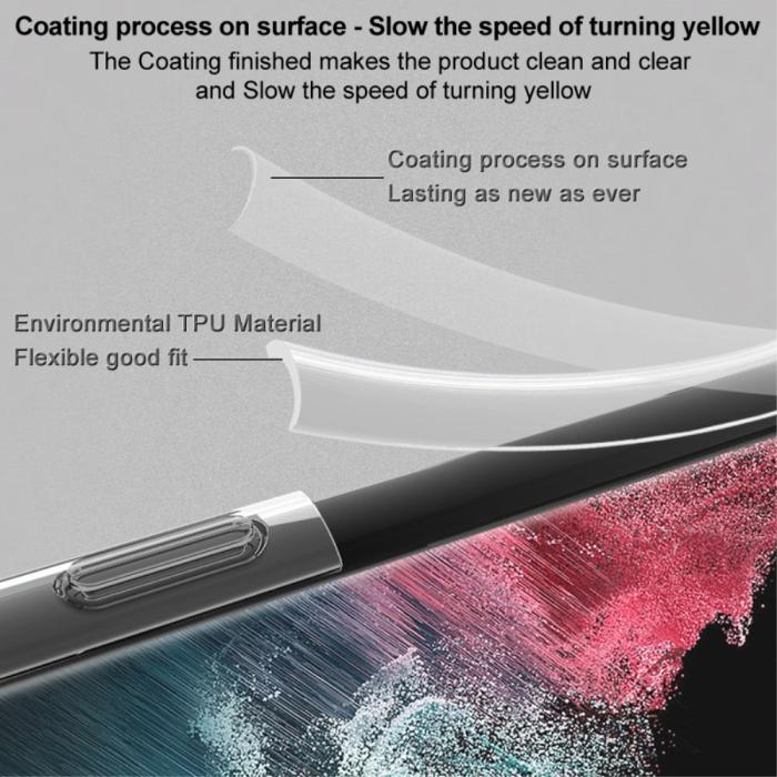 Bild 4, IMAK Xiaomi 13T / 13T Pro Skal Shockproof TPU Transparent