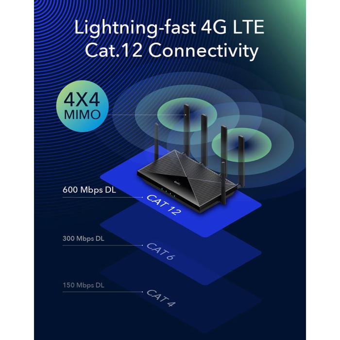 Bild 5, Cudy 4G Router LT12 Cat 12 AC1200 Gigabit Dual-SIM Svart
