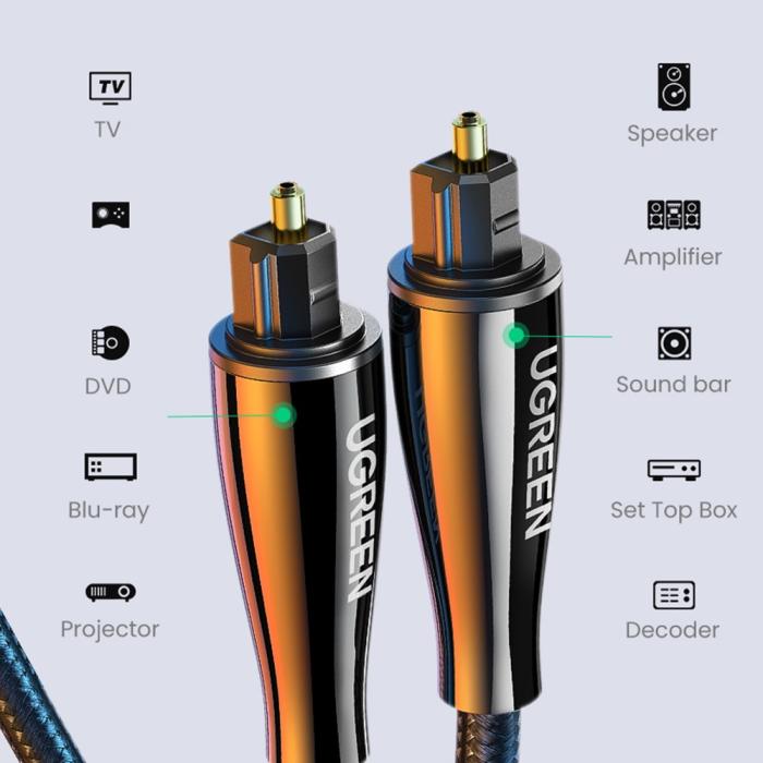 Bild 5, UGREEN 2m Optisk Fiberkabel Toslink Svart