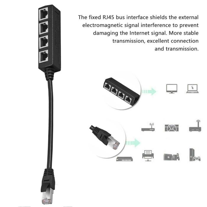 Bild 6, 4in1 RJ45 Hubb/Nätverksadapter Svart