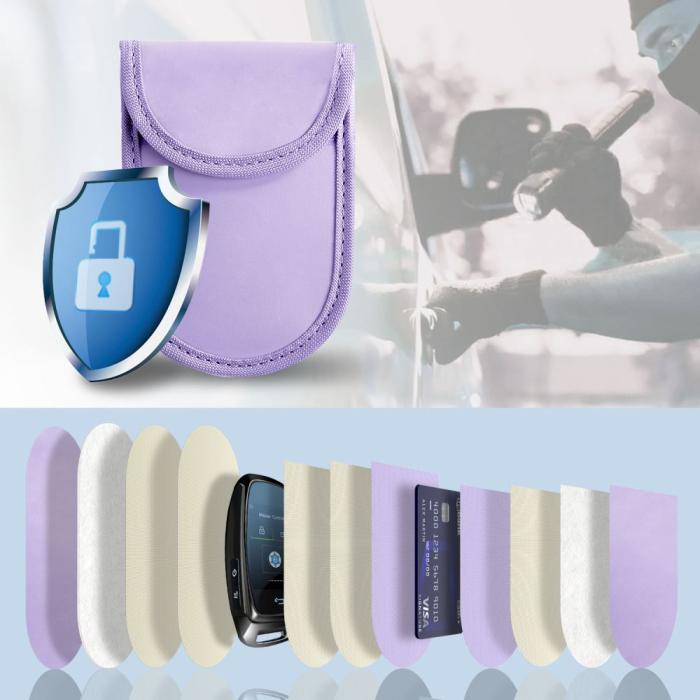 Bild 2, Tech-Protect RFID Signalblockerande Fodral Lavender