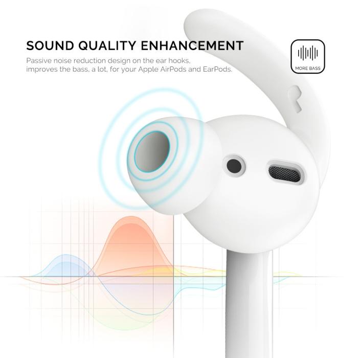 Bild 5, AHASTYLE AirPods 2/1 2-PACK Öronpluggar Silikon Storlek S Vit