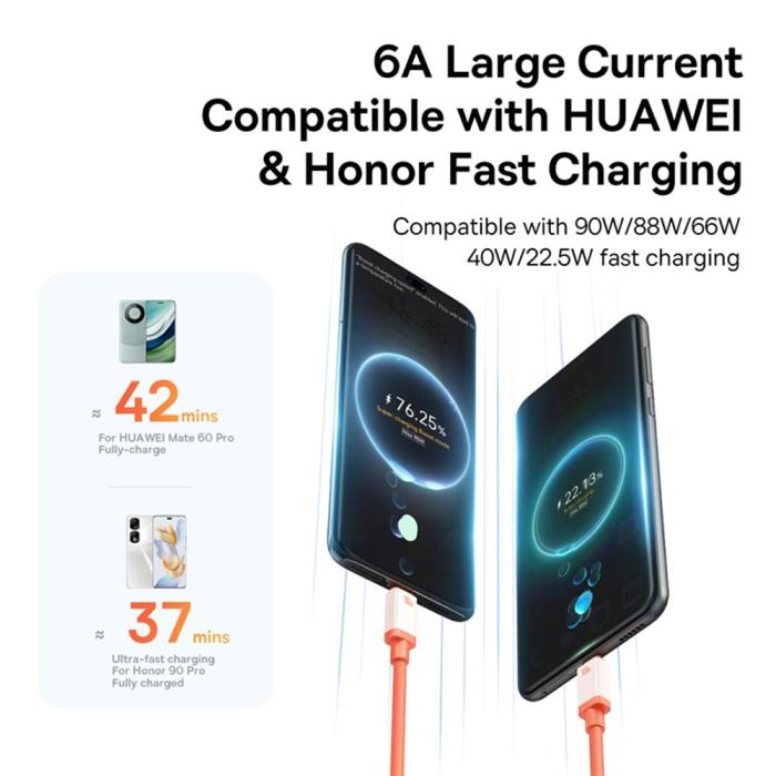 Bild 6, Baseus 2m 100W PD USB-C Kabel Snabbladdning