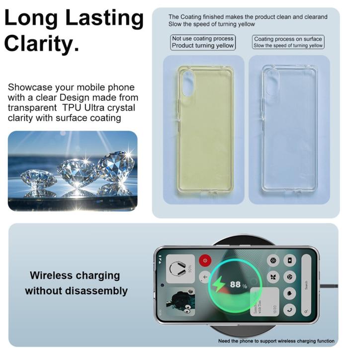 Bild 6, IMAK Nothing Phone 3 Skal Soft TPU Transparent